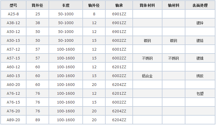 QQ截图20180112183501.jpg